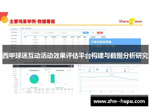 西甲球迷互动活动效果评估平台构建与数据分析研究
