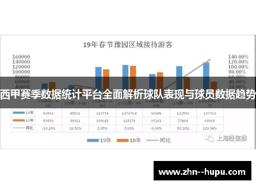 西甲赛季数据统计平台全面解析球队表现与球员数据趋势 西甲赛季数据统计平台全面解析球队表现与球员数据趋势