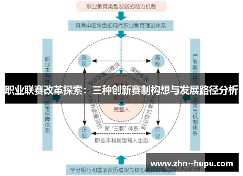 职业联赛改革探索:三种创新赛制构想与发展路径分析 职业联赛改革探索:三种创新赛制构想与发展路径分析