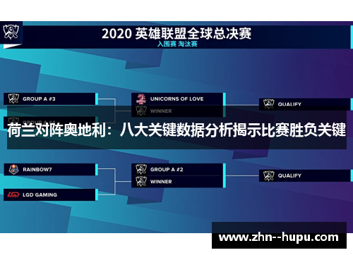 荷兰对阵奥地利:八大关键数据分析揭示比赛胜负关键 荷兰对阵奥地利:八大关键数据分析揭示比赛胜负关键