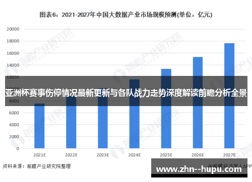 亚洲杯赛事伤停情况最新更新与各队战力走势深度解读前瞻分析全景