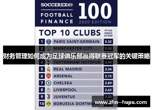 财务管理如何成为足球俱乐部赢得联赛冠军的关键策略 财务管理如何成为足球俱乐部赢得联赛冠军的关键策略
