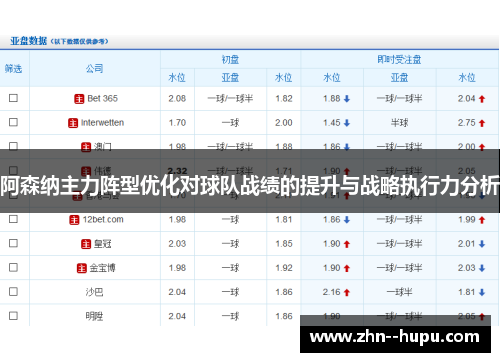 阿森纳主力阵型优化对球队战绩的提升与战略执行力分析