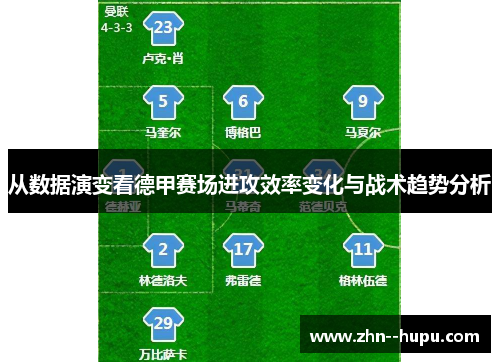 从数据演变看德甲赛场进攻效率变化与战术趋势分析 从数据演变看德甲赛场进攻效率变化与战术趋势分析